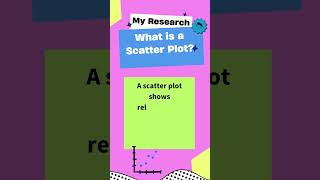 What is a Scatter Plot quiz datavisualization trivia statistics quiztime dataanalysis [upl. by Rodama836]