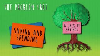 Aflatoun Active Learning Methods The problem tree [upl. by Demodena952]