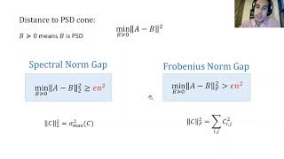 Testing Positive SemiDefiniteness via Random Submatrices [upl. by Zink]