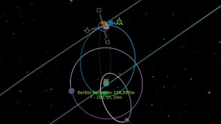 KSP  Three Point Maneuver  Orbital Mechanics Demonstrations  30 Less Fuel [upl. by Loftis]