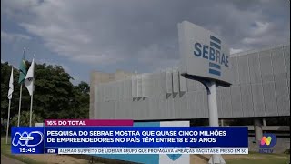 Sebrae revela 16 dos empreendedores brasileiros têm entre 18 e 29 anos [upl. by Paver440]