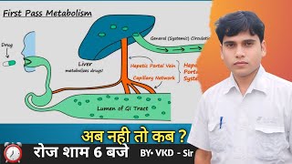 pharmacology Topic Pharmacokinetic and pharmacodynamics ytvideo explore trending pharmacology [upl. by Seessel387]