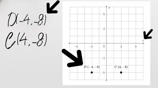 S2 E1 Coordinate plane review [upl. by Comethuauc942]