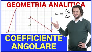 Coefficiente angolare di un segmento pendenza [upl. by Suh]