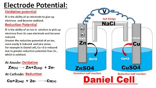 Difference between Oxidation potential and Reduction potential  Electrode potential in Daniel Cell [upl. by Moseley392]