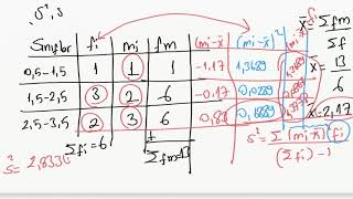 10  istatistik 1 gruplandırılmış veriler st sapma varyans [upl. by Monafo]