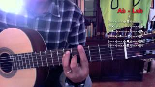 Apprendre Men Aller  Canardo Tal  Guitar Lesson  Namus974 [upl. by Gnal613]