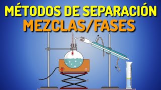 MÉTODOS de SEPARACIÓN DE MEZCLAS  TIPOS de SEPARACIÓN de MEZCLAS Fácil y Rápido QUÍMICA [upl. by Enelia]