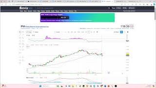 Thursday 101024  Trading Options Network Live Training [upl. by Bubalo]