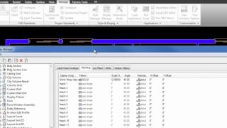 ACA Display Configurations [upl. by Runstadler]