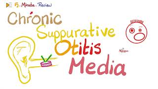 Chronic Suppurative Otitis Media  5minute review  ENT Pathology [upl. by Marje]