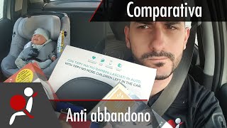 Test dispositivi anti abbandono bimbi il test su 4 modelli [upl. by Earahs]