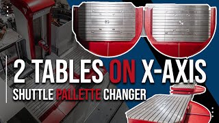 Shuttle Pallete Changer with 2 tables on X axis [upl. by Drobman809]