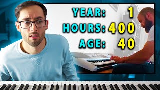 One Year of Piano Progress  Pianist Reacts [upl. by Siegel247]