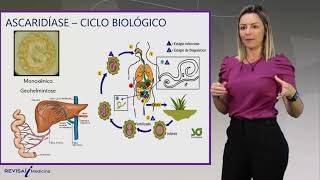 Ascaridíase e Tricuríase  Videoaula  Ciclo Básico de Medicina [upl. by Chassin252]