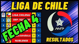 TABLA DE POSICIONES CAMPEONATO CHILENO 2024 FECHA 4  RESULTADOS DELA LIGA DE CHILE 2024 [upl. by Attehcram]