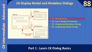 C Modal amp Modeless Dialogs  Part 1  Concepts  C Advanced 88 [upl. by Gridley]