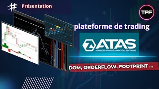 PRESENTATION de la plateforme de trading ATAS [upl. by Eniale]