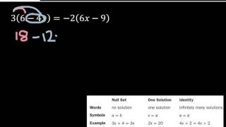 Solve MultiStep Equations [upl. by Yuri]