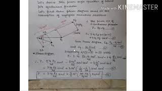 Derivation of Power equation for salient pole machine [upl. by Hallock]