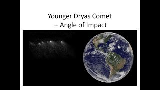 Younger Dryas Comet Angle of Impact [upl. by Eceer185]