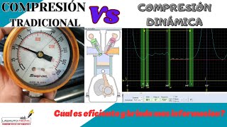 FORMAS DE MEDIR LA COMPRESIÓN DE UN MOTOR A GASVENTAJAS Y DESVENTAJAS [upl. by Attolrac221]