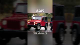 The evolution of Jeep wrangler 1945  2024  ibtsams garage  car evolution jeep wrangler [upl. by Abernon]