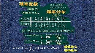 確率変数と期待値平均値 京大2014 文系【5】、センター数ⅠA 過去問改 [upl. by Lramaj]