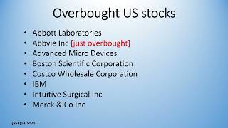 US STOCKS Unlocking Market Secrets on Oversold and Overbought US Stocks [upl. by Akiv]