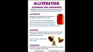 What is the difference between Alliteration Assonance and consonance spokenenglish shots [upl. by Annocahs633]