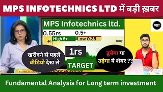 mps infotecnics ltd share latest news  mps infotech share  mps infotech share analysis  mps share [upl. by Jeane]