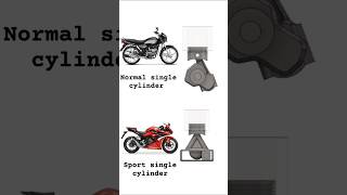 Normal single cylinder vs Sport single cylinder engine sound amp working animation [upl. by Meill]