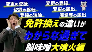 宅建試験・変更の届出・変更の登録・登録の移転・廃業等の届出・免許換え [upl. by Risa]