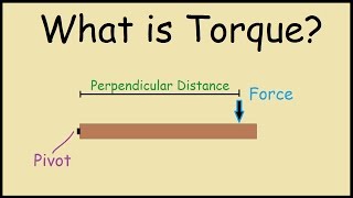 What is Torque  Physics [upl. by Nemajneb]