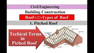 Technical Terms in Pitched Roofs  1Pitched Roof  Types of Roofs  Building Construction [upl. by Udenihc]