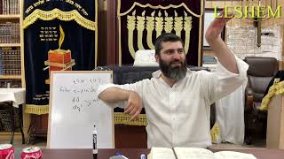 Let’s get ready for Selichot Rav Shalom Gadaev 5784 [upl. by Anitan]