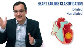 Heart failure Classification [upl. by Hallett371]