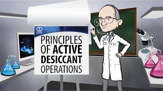 Principles of Active Desiccant Operation [upl. by Terle958]