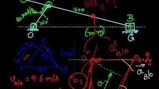 Acceleration diagram of slider crank mechanism KHURMI [upl. by Spiers]