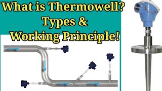 What is Thermowell How does it Work Why and Where Use ThermowellWhat is a Thermowell [upl. by Chil857]