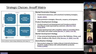 7043SSL Organisation and strategy cadbury [upl. by Rocher]