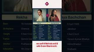 Rekha vs Jaya Bachchan rekha jayabachchan shorts gkinhindi status youtubeshorts motivation gk [upl. by Htennek]