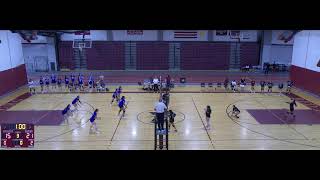 Fitchburg High vs Leominster High School Girls Varsity Volleyball [upl. by Aurore]