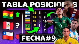 NUEVA TABLA POSICIONES DE OCTUBRE  FECHA 9 Resumen Rápido  Bolivia quiere clasificar al Mundial [upl. by Shirberg]