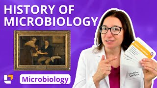 History of Microbiology Microbiology for PreMed  Nursing Students  LevelUpRN [upl. by Nezam]