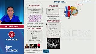 UROLOGÍA Neoplasias urológicas Cáncer renal mp4 [upl. by Ahtael]