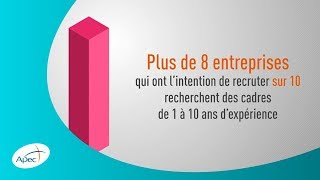 Data emploi Quels sont les secteurs qui recrutent des cadres au deuxième trimestre 2018   Apec [upl. by Htebyram334]