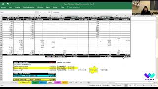 Elaboración de los 4 Estados Financieros [upl. by Ahseal]