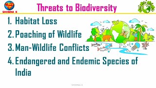 GE3451 Threats to Biodiversity Environmental Science and Sustainability ge3451 [upl. by Stouffer]