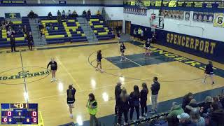 Spencerport High School vs Pittsford Sutherland High School Womens JV Basketball [upl. by Udell]